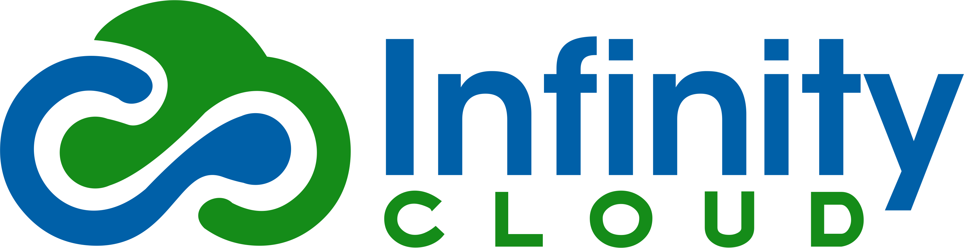 Infinity Cloud